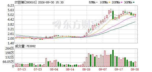 豆神教育拓展智算业务:孙公司签1.19亿美元订单